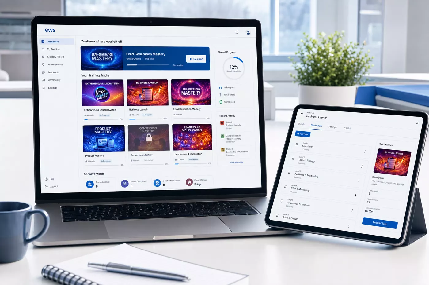 True Health Lifestyle training curriculum shown across laptop and tablet screens