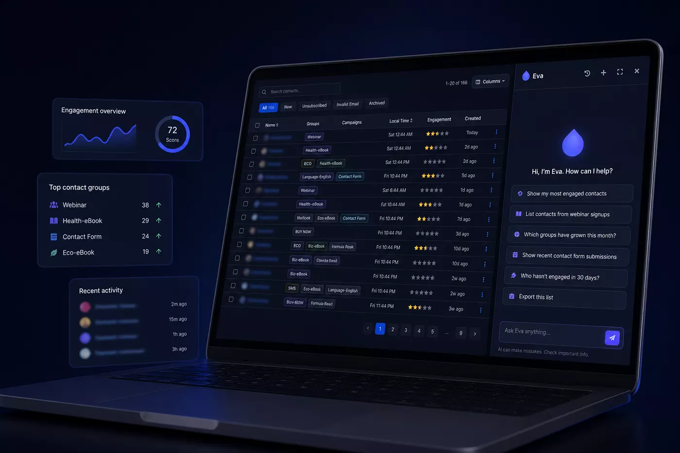 Generated dark-mode EVA assistant view beside an anonymized contact engagement list
