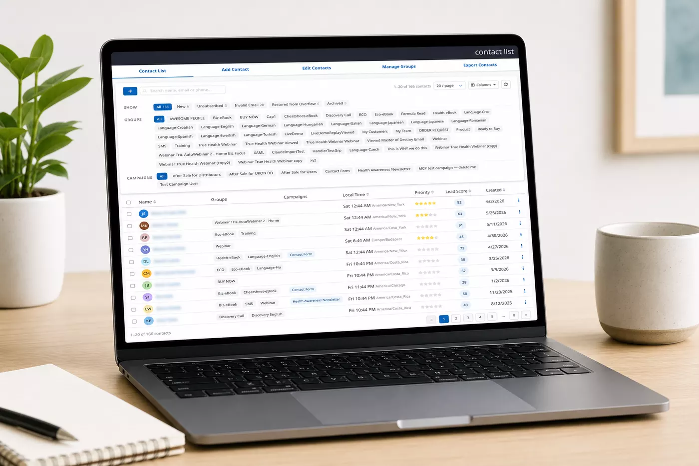 Generated EWS Contact Manager view showing grouped contacts, campaigns, priority, and lead scores