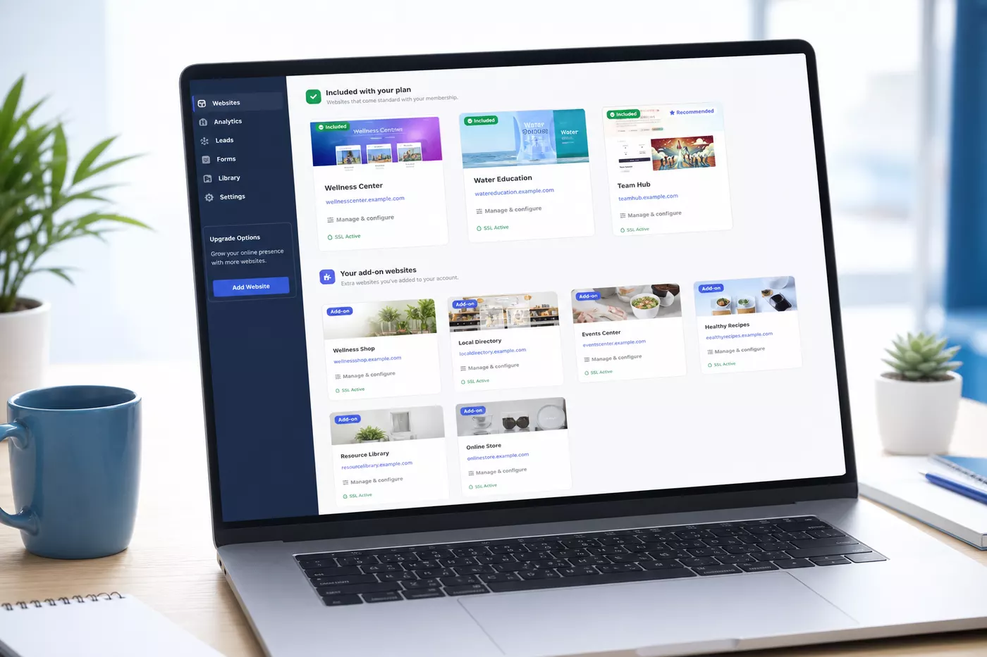 Generated Website Manager view showing included sites, add-on websites, domains, and SSL status